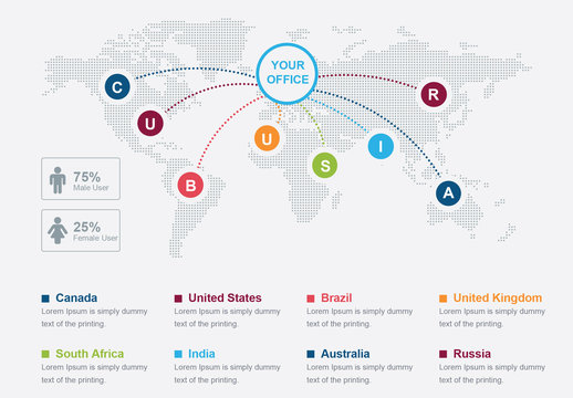 overseas offices