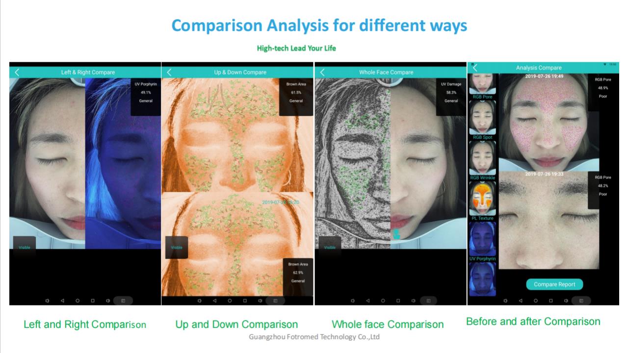 DermaVision Plus introduction Jc