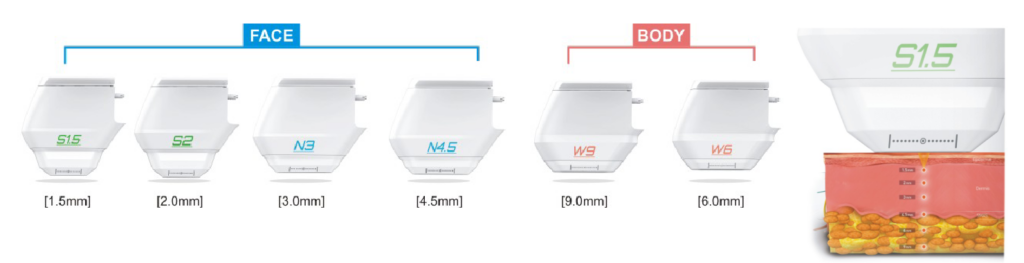 FL cartridges