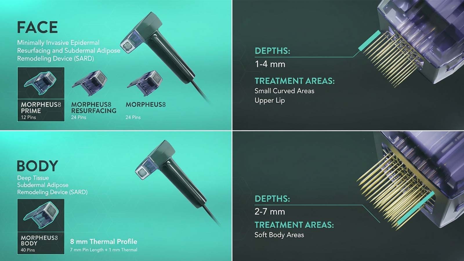 Портативная глубина кристаллита 8 Машина с несколькими аппликаторами для лечения.