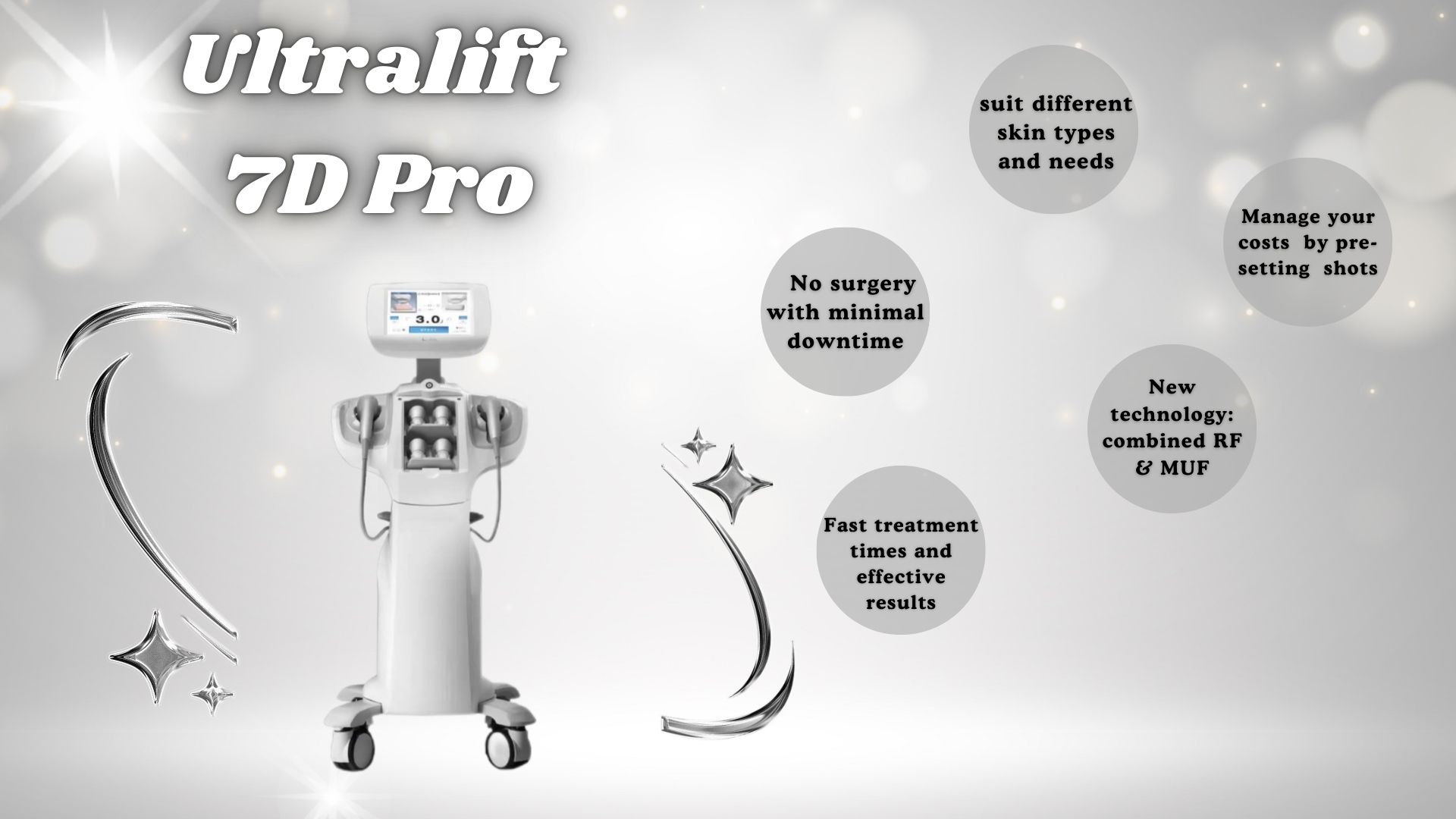 advantages of Ultralift 7D Pro