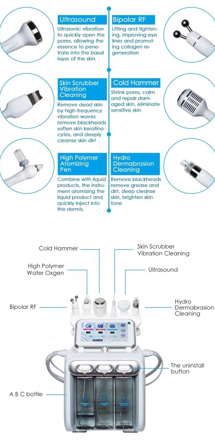 hydro info