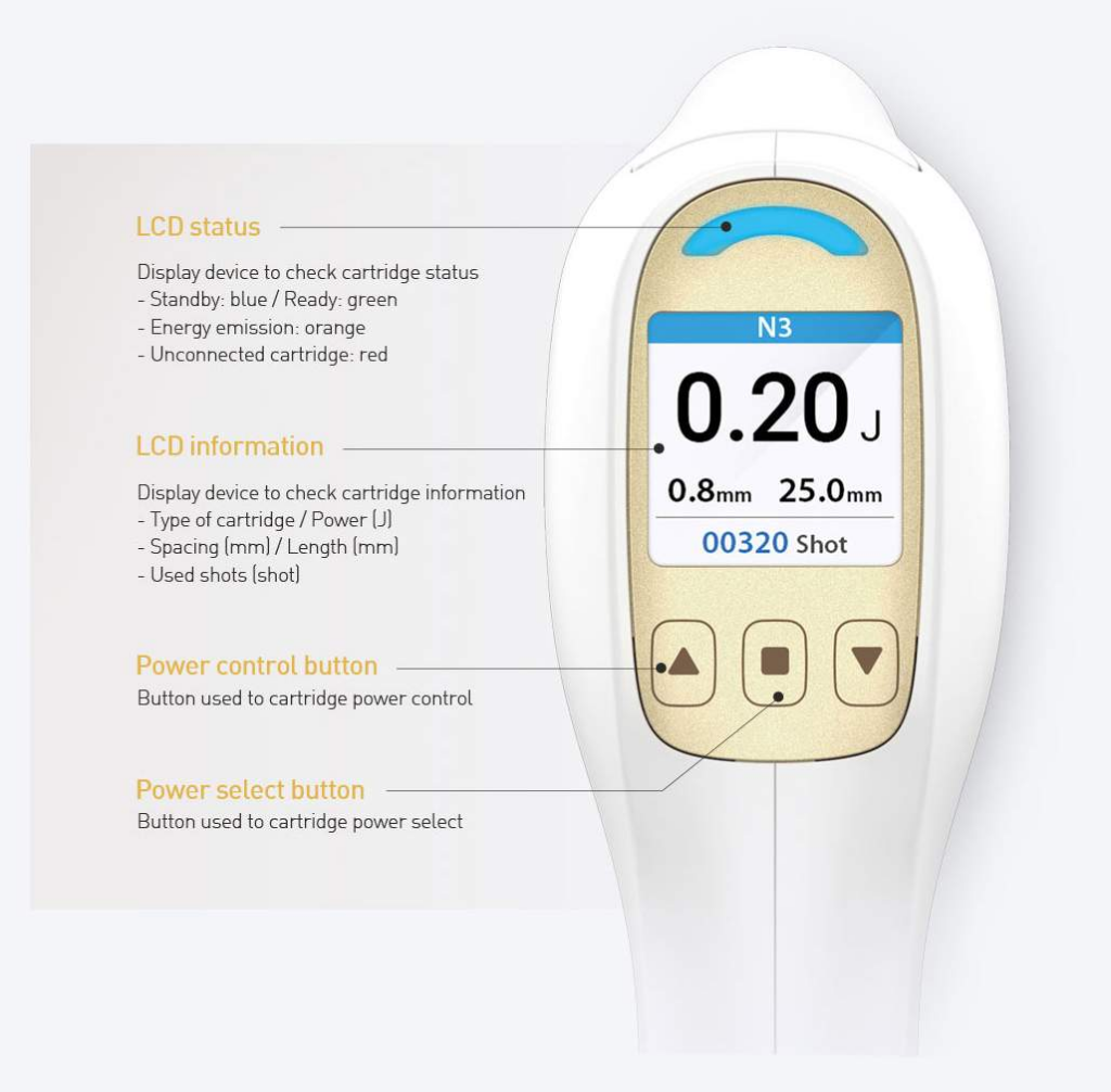 touch screen button