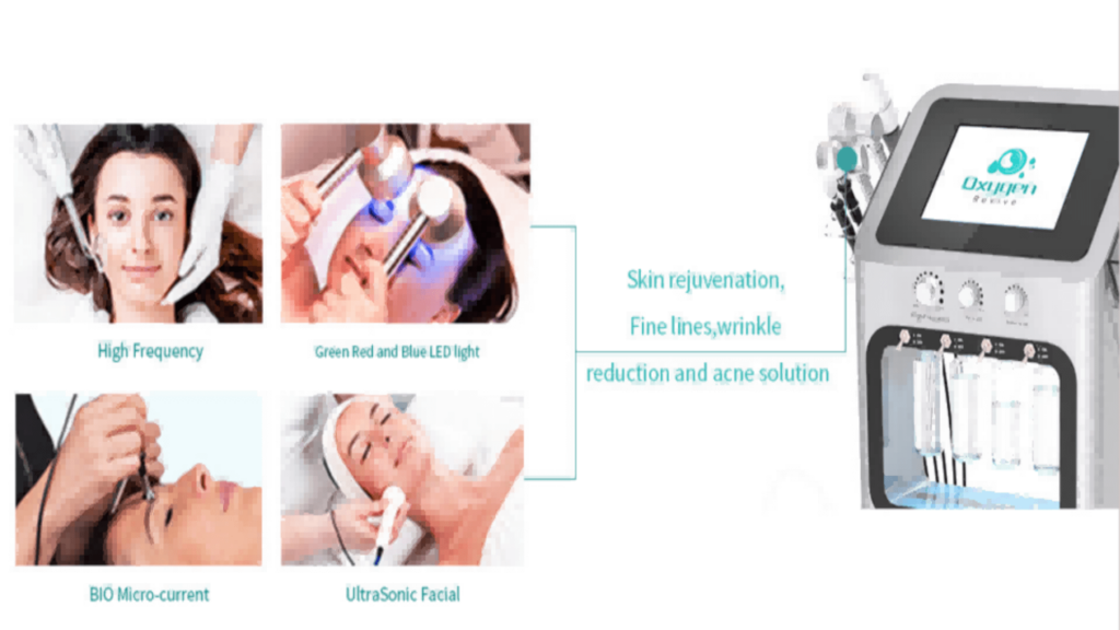 Enhanced Support and Free Training for Oxygen Revive facial device Users Worldwide