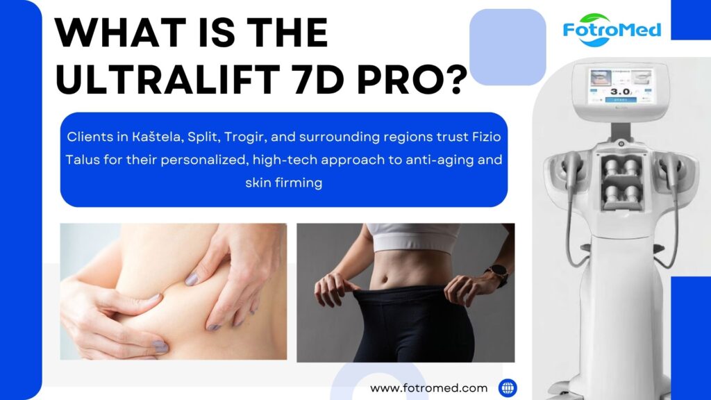 Fizio Talus menawarkan pengangkatan non-bedah lanjutan dengan Ultralift 7D Pro Hifu Fotromed