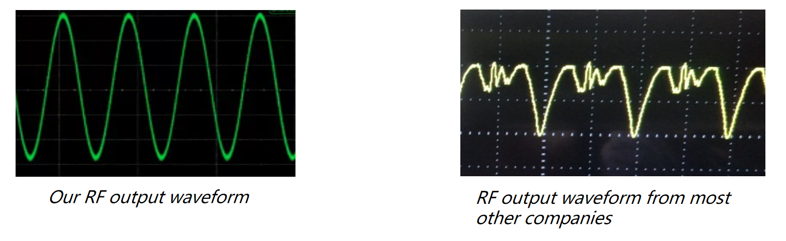 output waveform