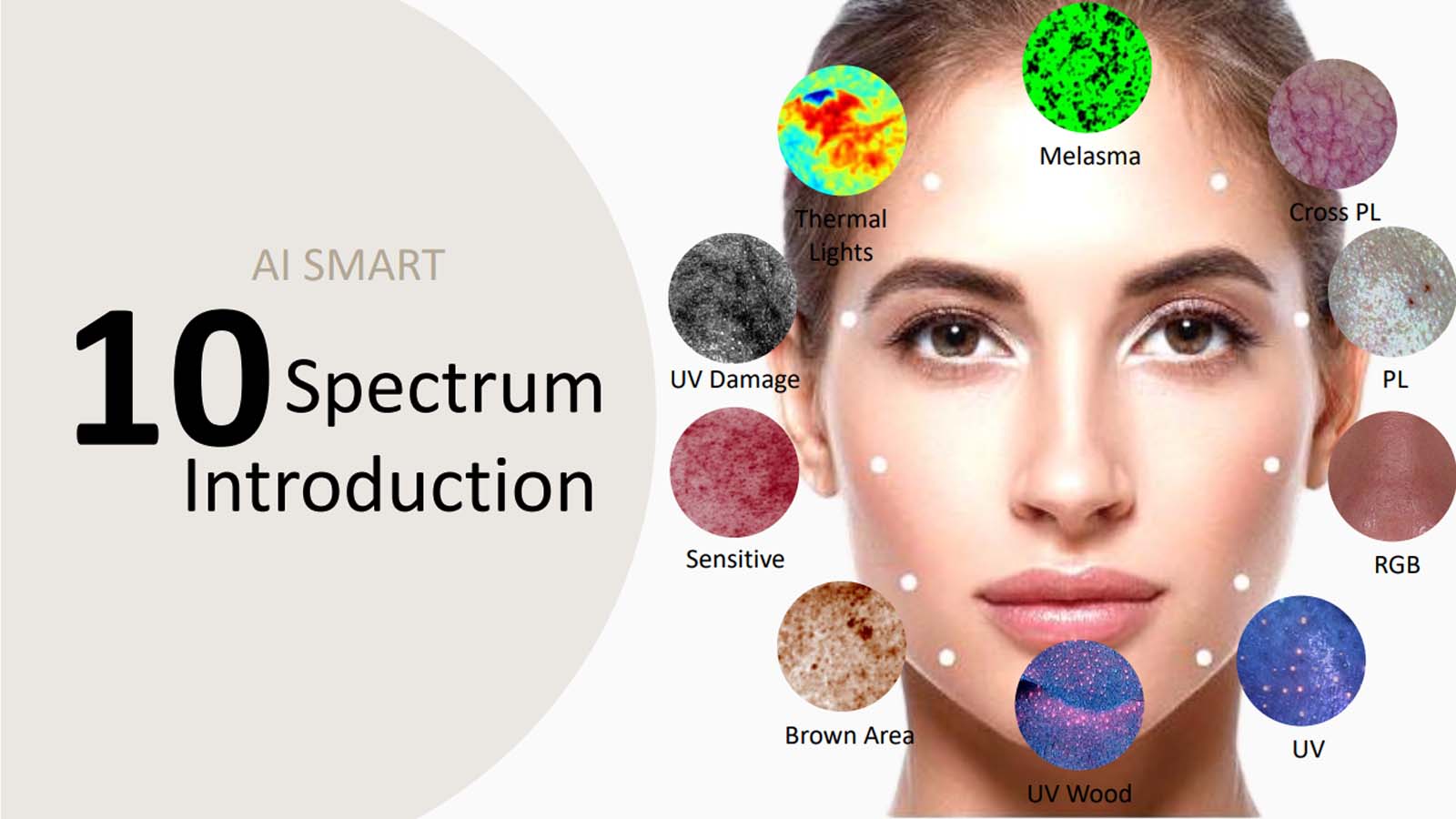 10-Spectrum Multispectral Imaging Technology