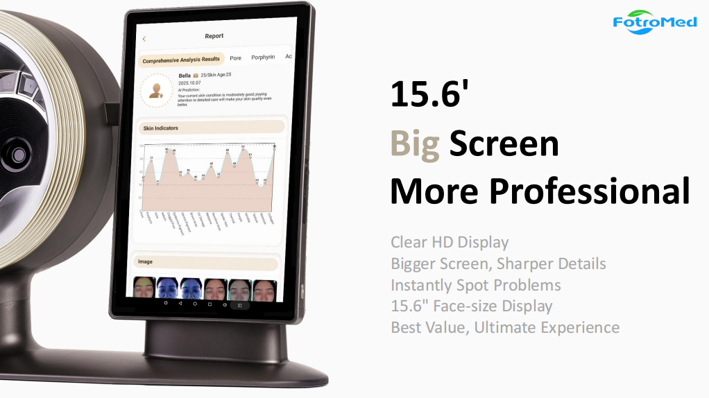 Clear HD Display Bigger Screen, Sharper Details Instantly Spot Problems
