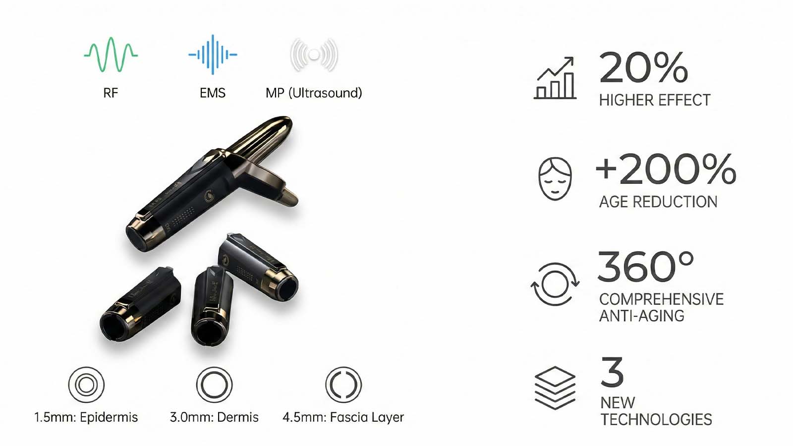 25Macchina hifu d & 360° Handle Innovation