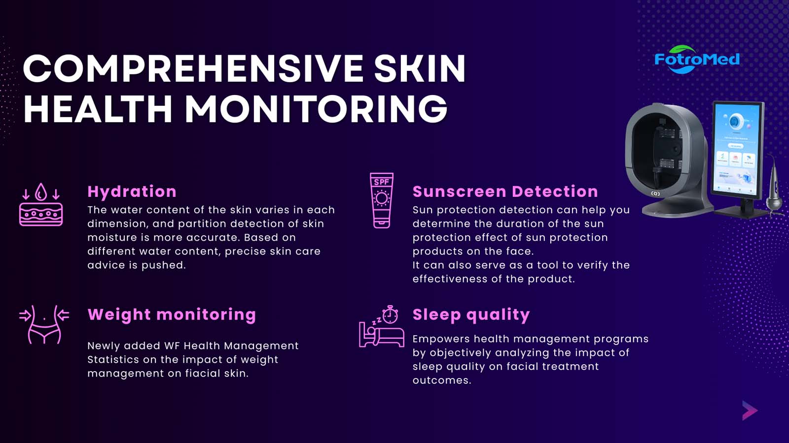 Sistem Manajemen Gaya Hidup-ke-Kulit (WF & SF)