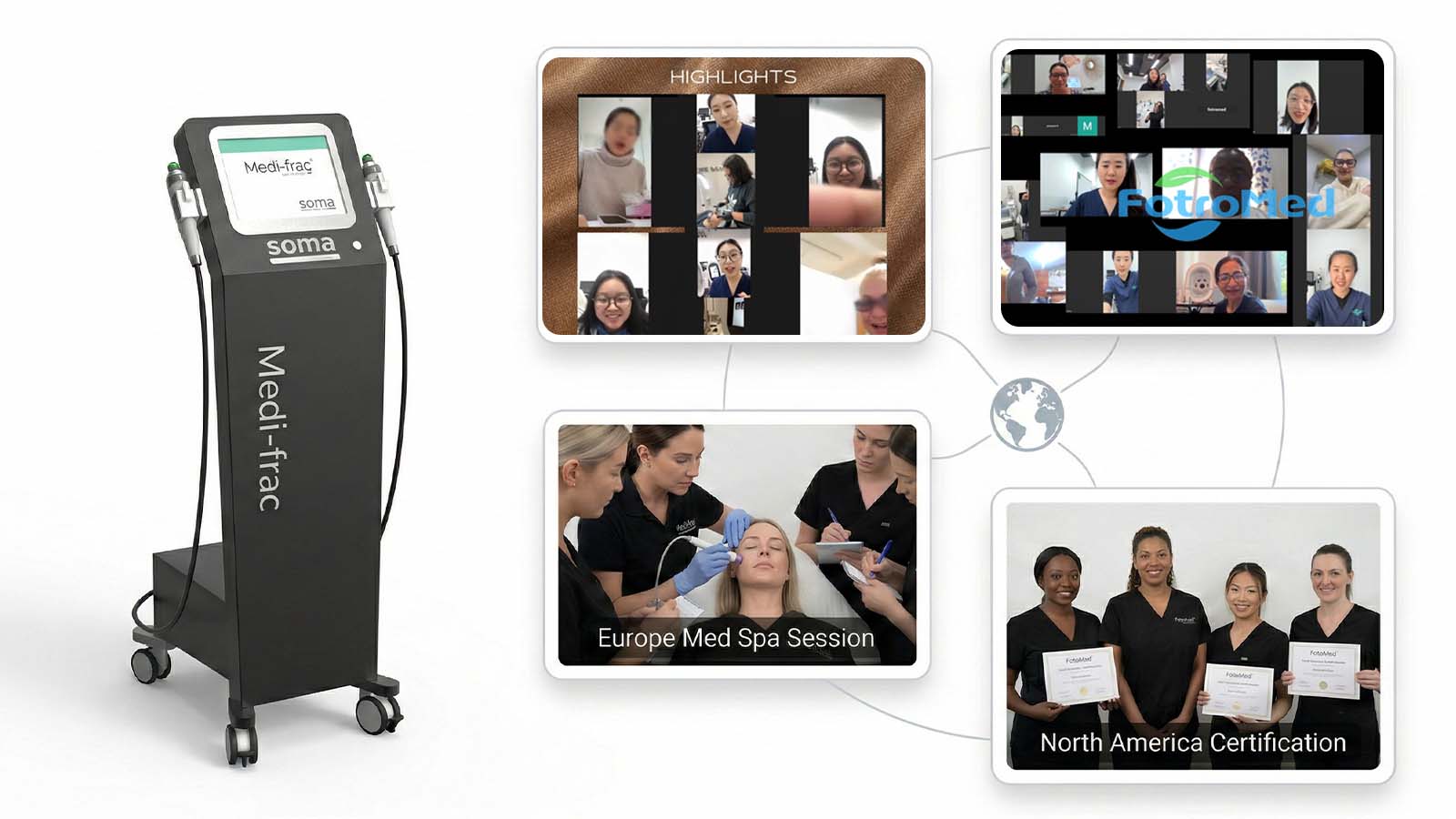 Hands-on FotroMed technology training sessions for global customers